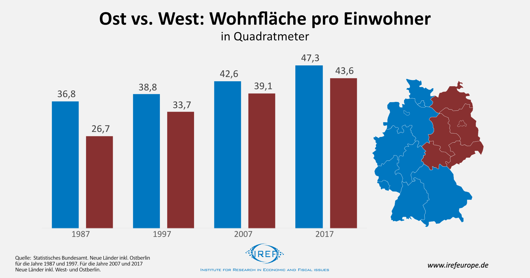 Wieviel Einwohner Hatte Die Ddr Wohnen in der DDR: Aufgewacht in Ruinen - Fabian Kurz